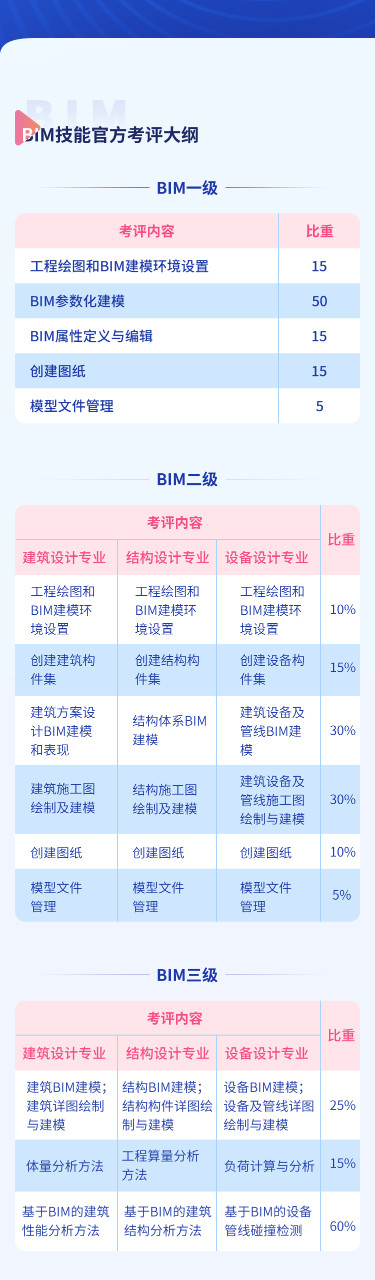 课程页面2.jpg